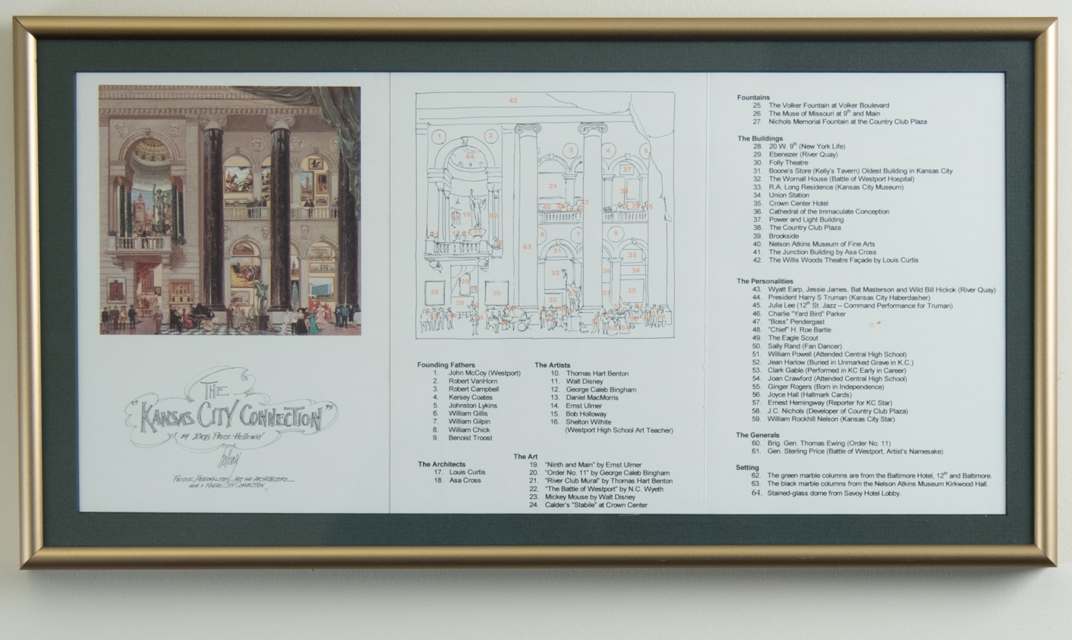 The Kansas City Connection, didactics